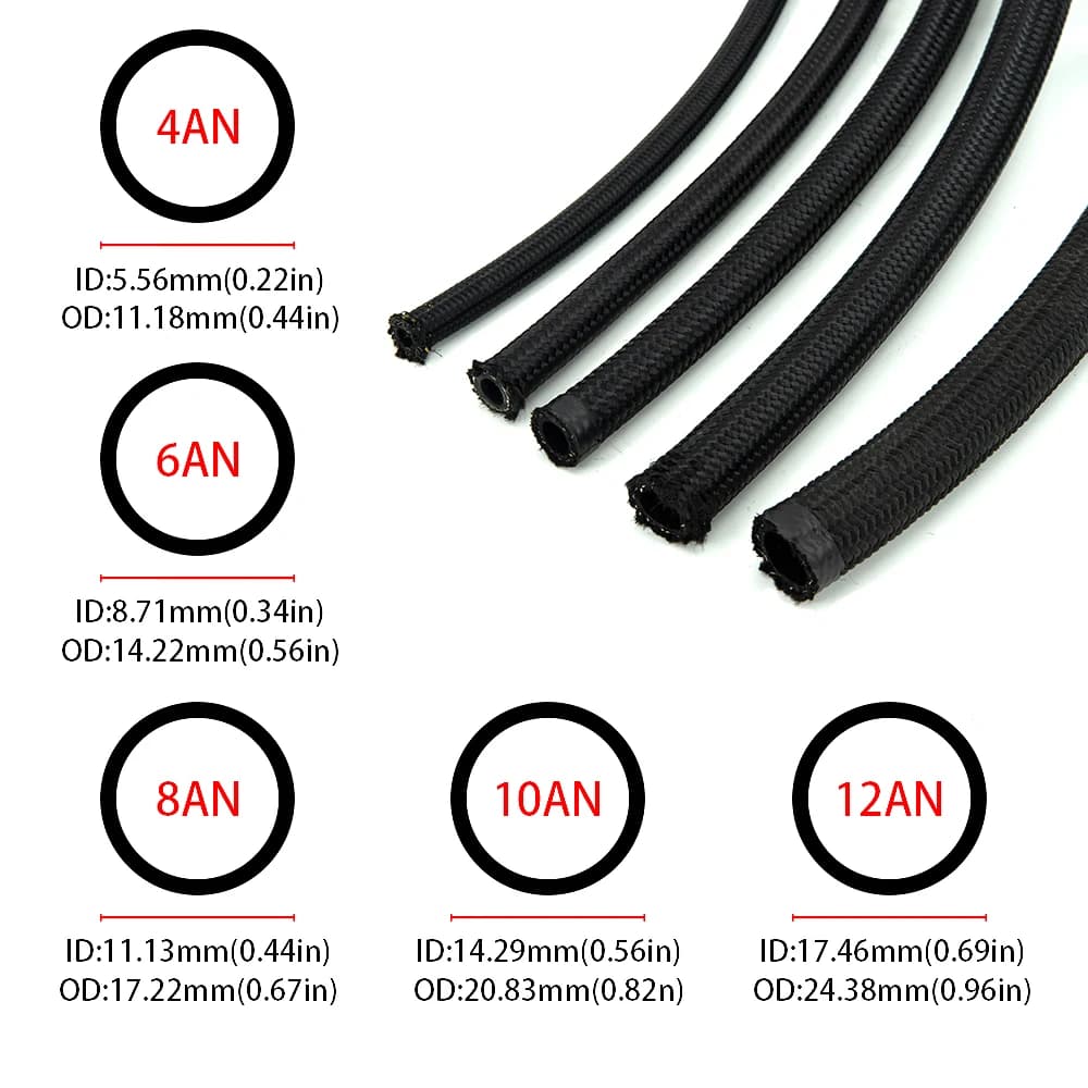 1M/3M/6M AN4 AN6 AN8 AN10 tuyau de carburant huile gaz refroidisseur tuyau ligne tuyau Tube Nylon ac
