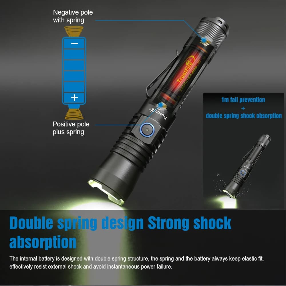 Lampe de poche à faisceau aste militaire, torche d'éclairage LED d'autodéfense, olla fire T30R LEP, 