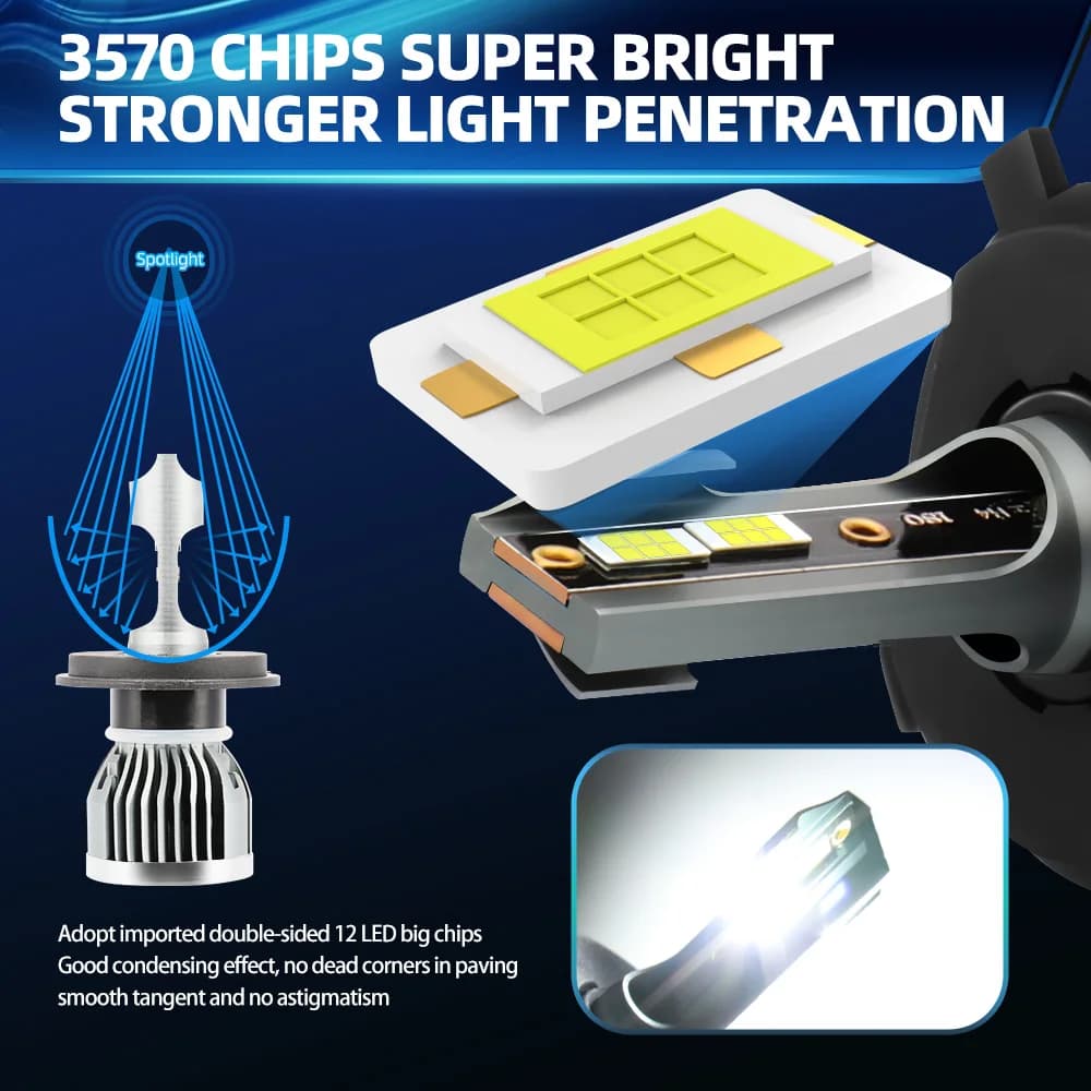 Radsun H7 phare LED H11 H1 H3 9005 9006 HB3 HB4 880 9007 H13 H4 ampoule de phares LED pour voiture 1