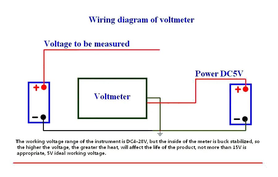 Voltmètre LED 4 bits DC 0-1000V 2000V 3000V, affichage numérique LED de haute précision, voltmètre h