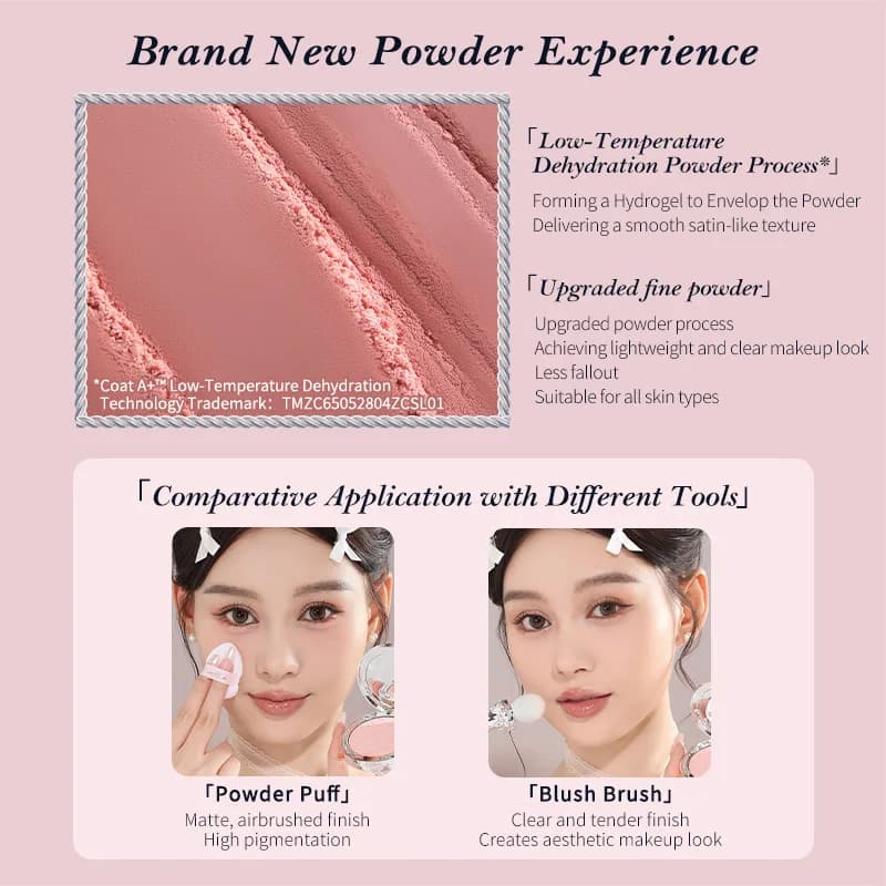 Flower Knows fzBallet Series Blush en relief