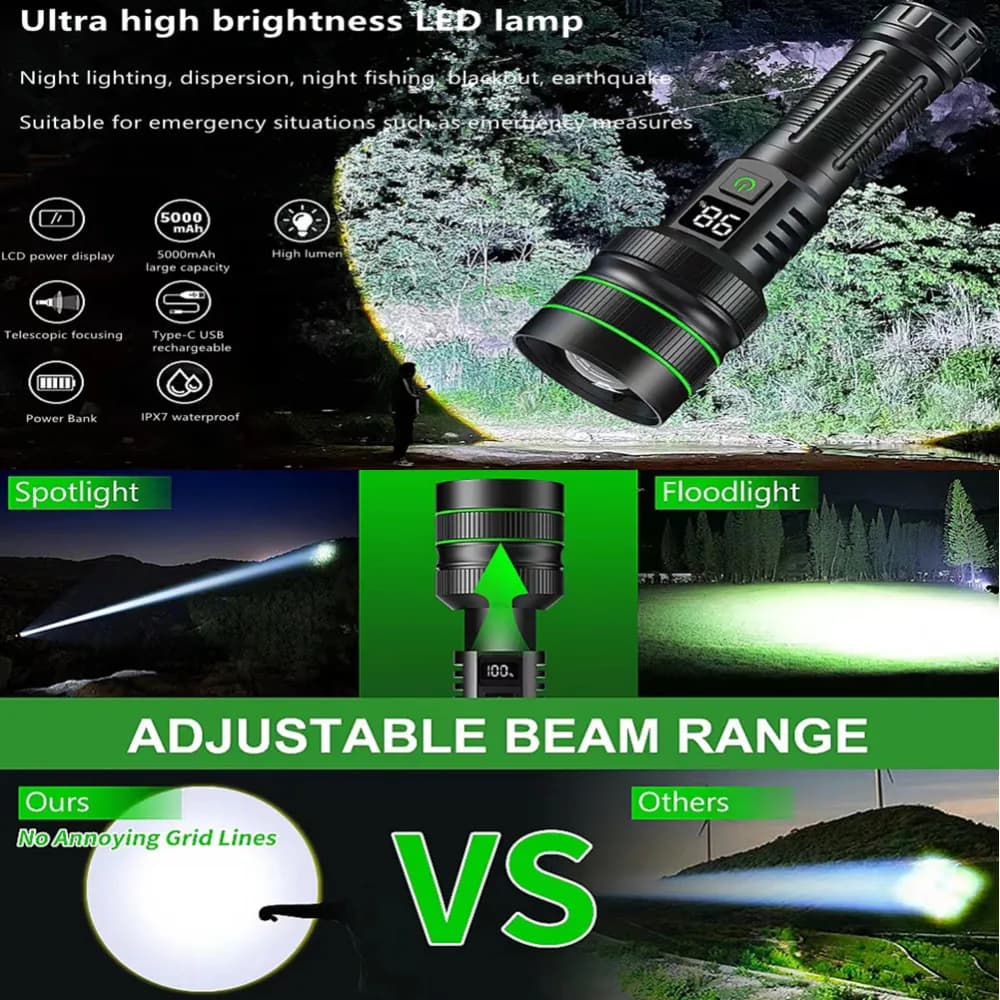 Projecteur lumineux lampe de poche LED longue portée type-c charge lampe à lumière forte torche tact