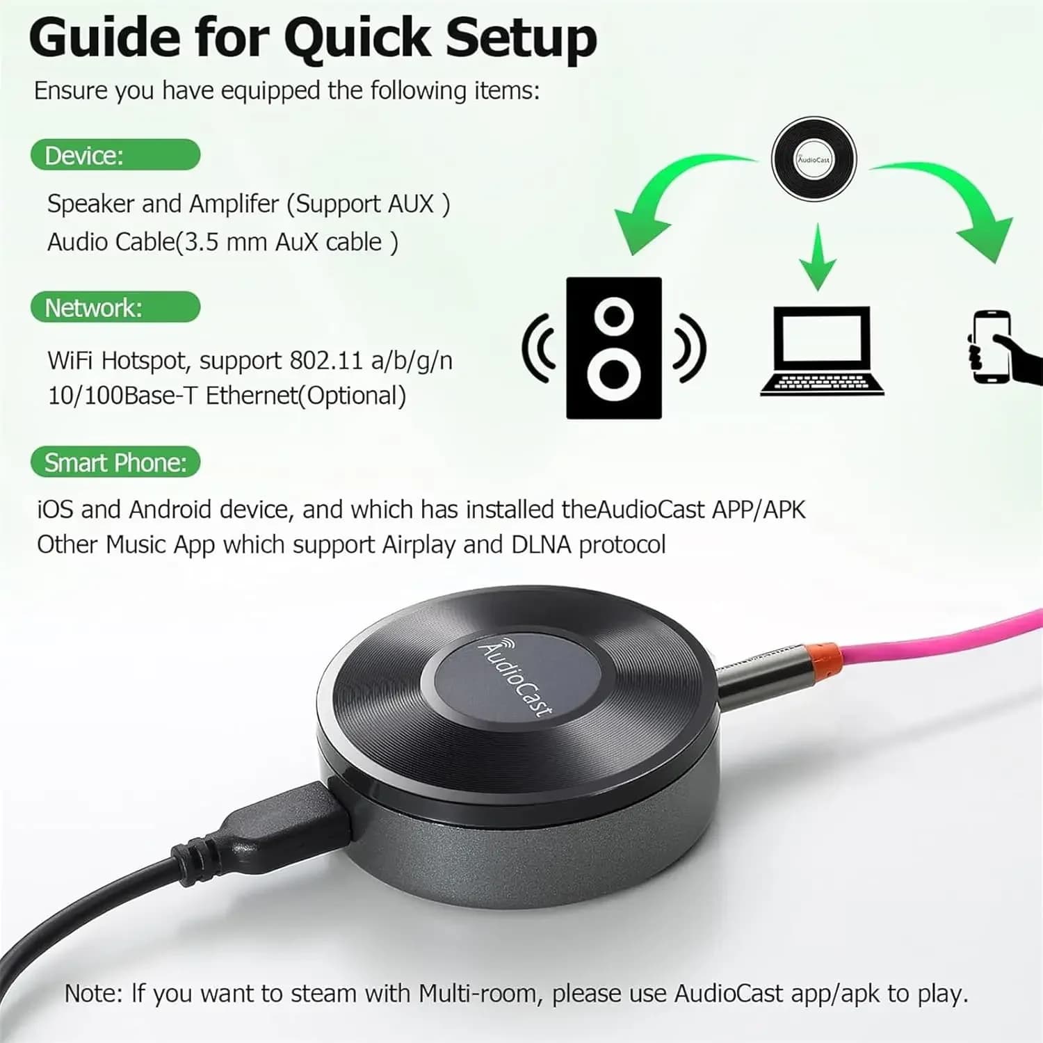Récepteur de Streamer Audio de musique Wifi sans fil, Audiocast Ieast pPlay M5 DLNA pour Airplay, ad
