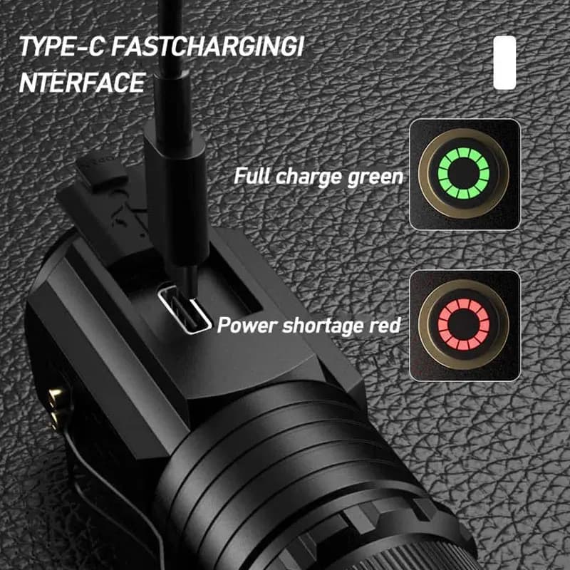 Mini lampe de poche LED Portable, torche puissante du bout des doigts, étanche, pour randonnée, Camp