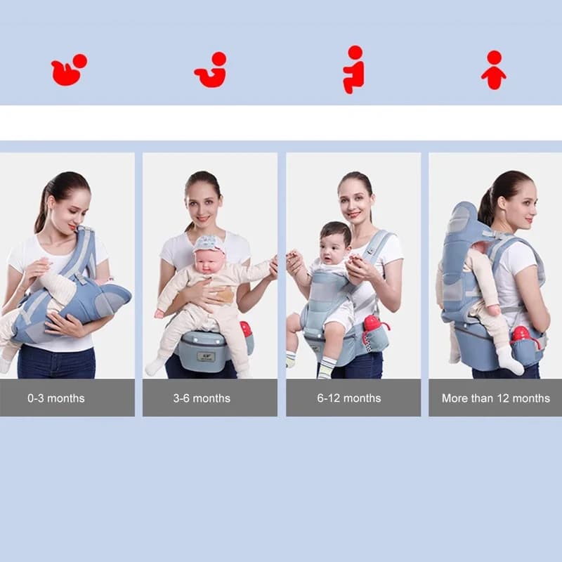 Porte-bébé Ergonomique Nouveau-né avec Siège de Hanche, Porte-bébé Kangourou Ergonomique Face Avant,