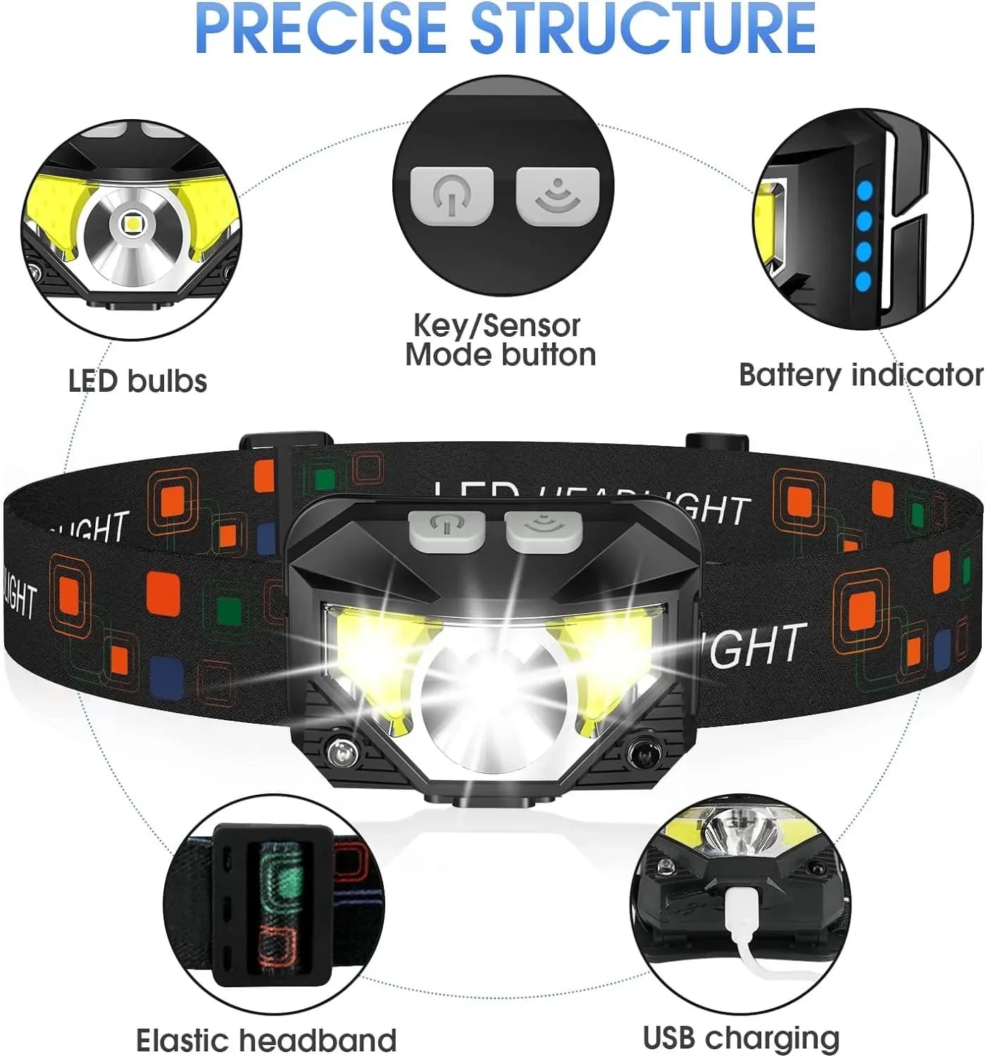 Lampe de poche frontale, phare LED ultra-léger et lumineux rechargeable de 1200 lumens avec lumière 