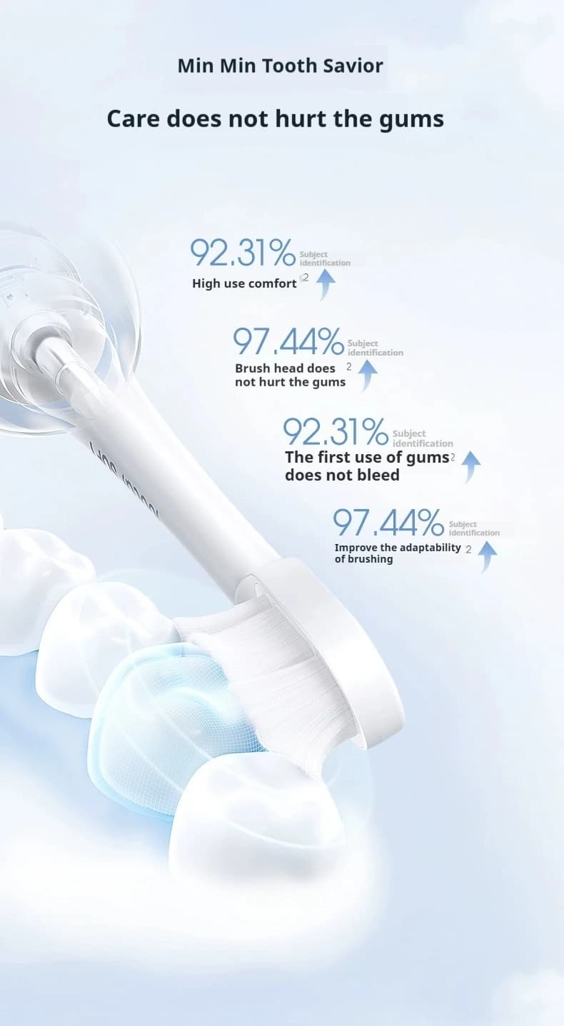 SOOCAS X3S/X3U têtes de brosse à dents de remplacement d'origine SOOCAS x3pro/D2/D3S/D5 tête de bros
