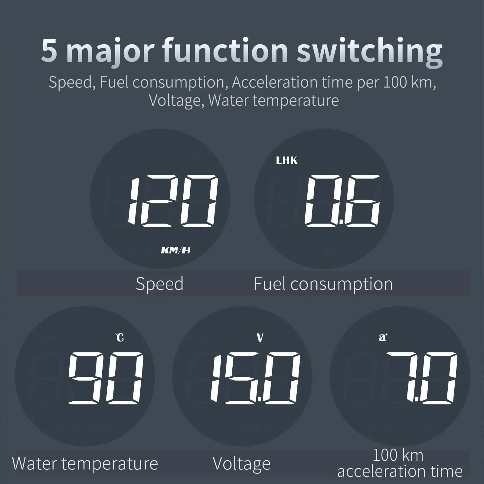 AD B1 affichage tête haute OBD2 HUD compteur de vitesse projecteur de voiture alarme EOBD consommati