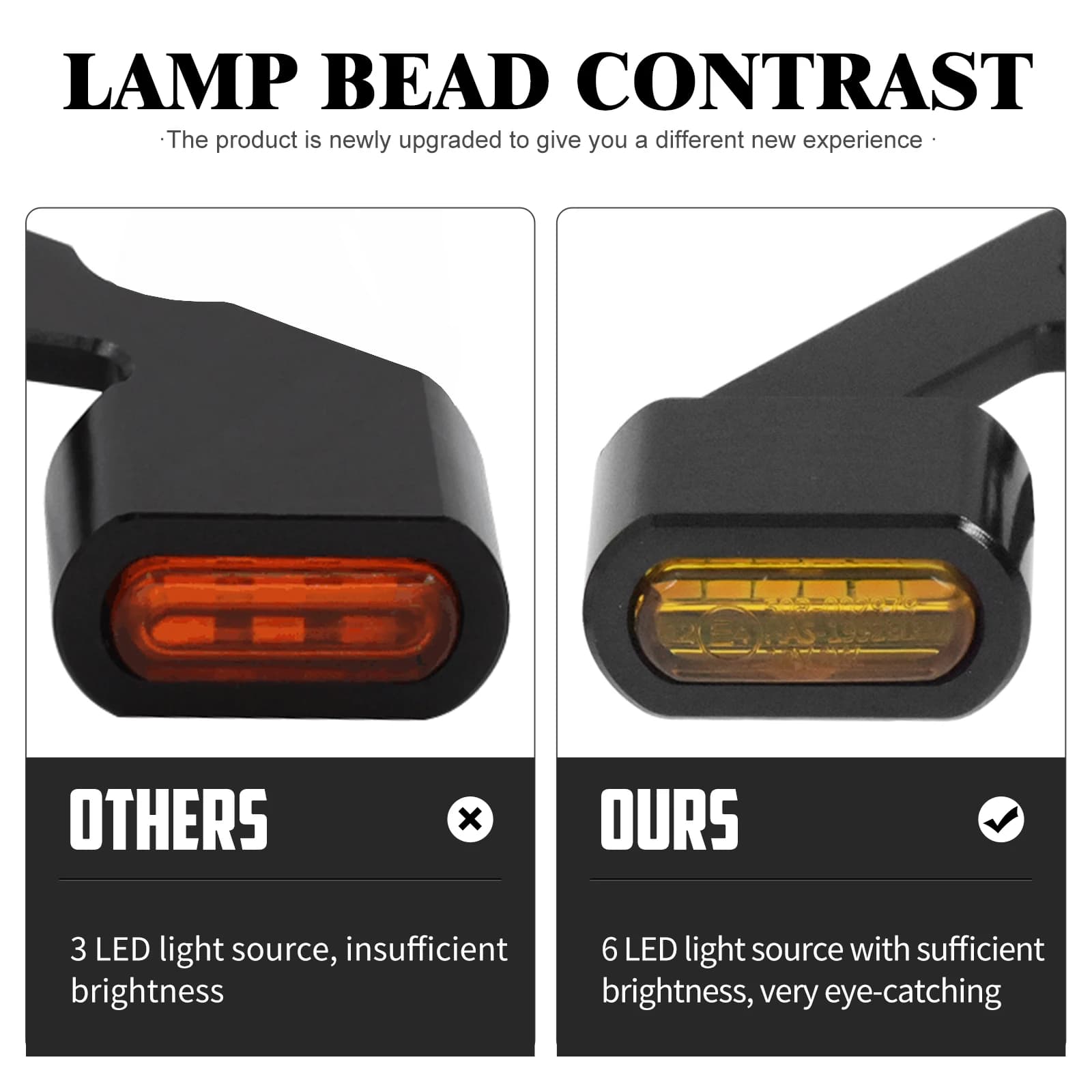 Mini clignotants LED pour motos, lumière ambre avec poignée E Mark, lampe pour Harley Softail Tourin