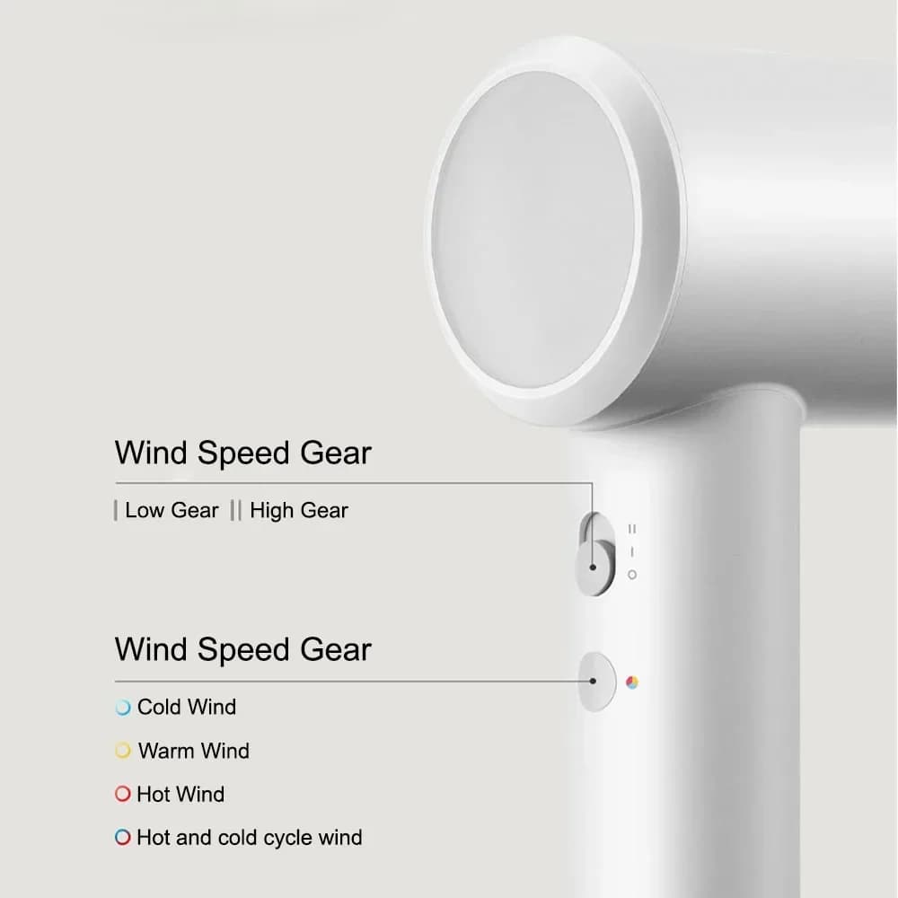 Sèche-cheveux haute vitesse MIJIA H501SE, vitesse du vent 62 m/s, ions négatifs, soin des cheveux, 1
