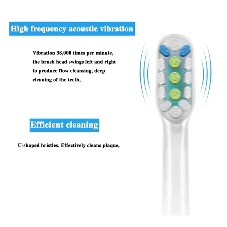Tête de brosse à dents de rechange pour Xiaomi Soocas, brosse à dents sonique électrique, emballage 