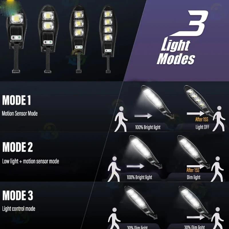 Lampes solaires de rue, lampes murales de jardin LED étanches pour extérieur, 3 modes d'éclairage, t