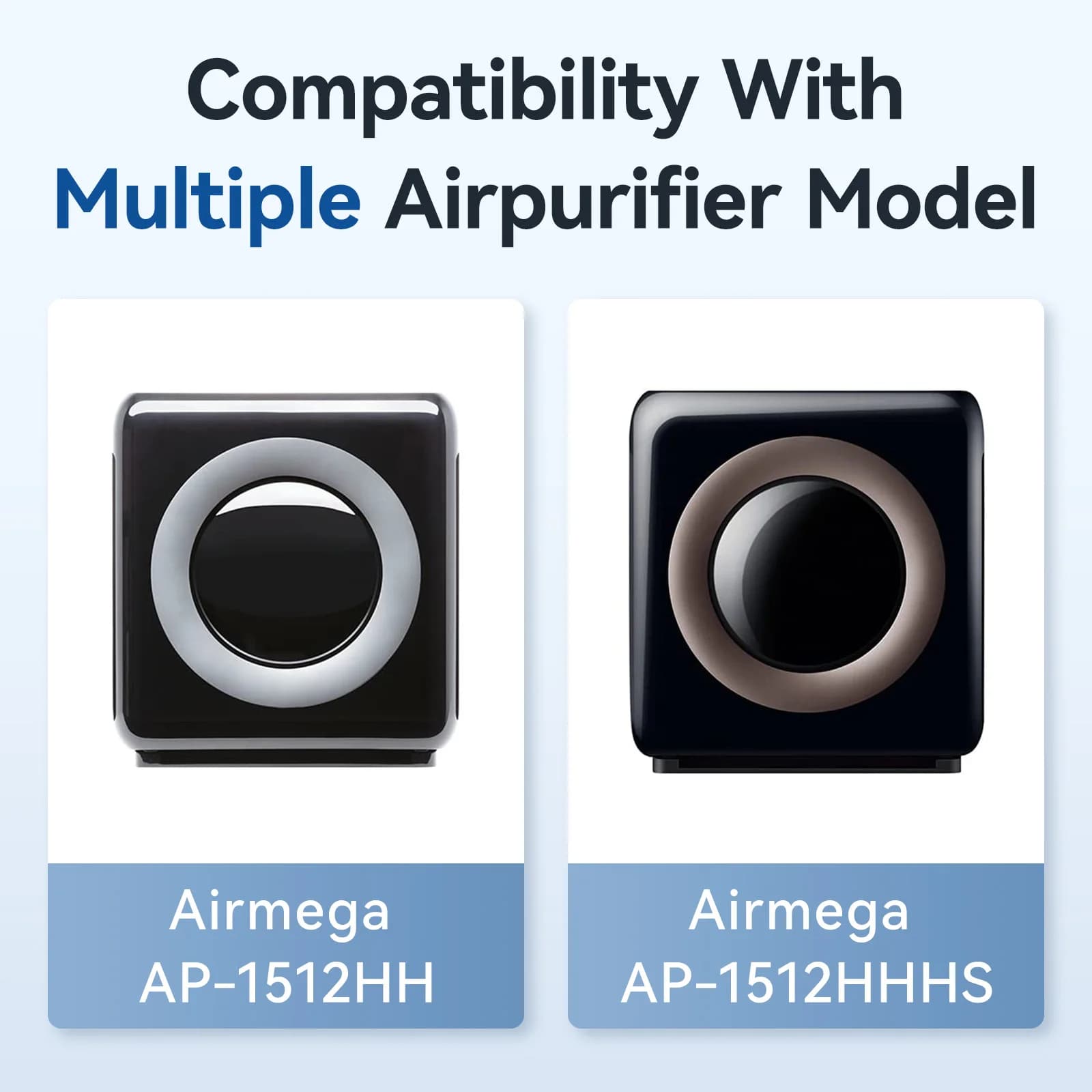Urificateur ir de remplacement, compatible avec les modèles AP-1512HH 1 epa 2 cs arbon 380x330x35mm/