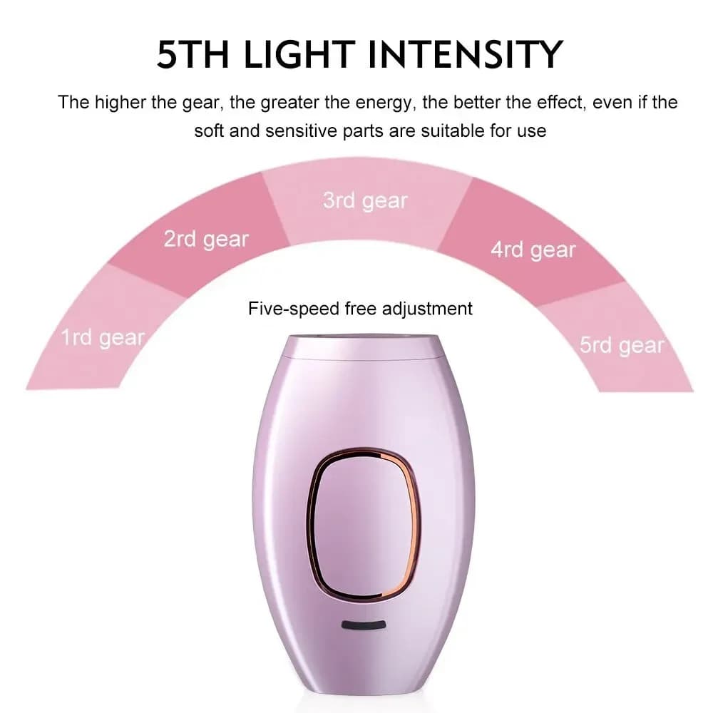 500000   Flash indolore Laser IPL épilateur femmes rasoir épilation permanente pour corps visage Bik