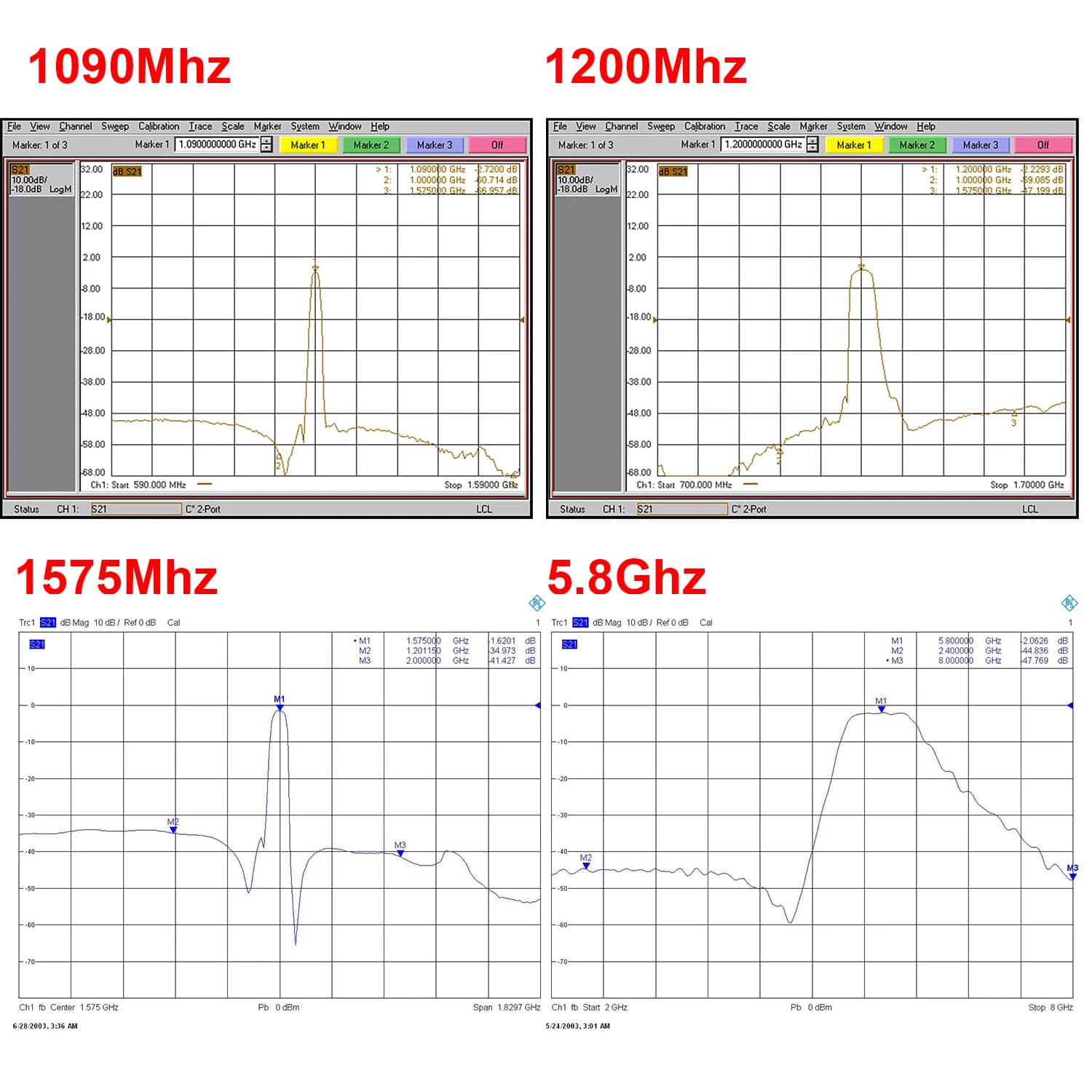Mini filtre passe-bande RF Bdissolve, 433Mhz, 868Mhz, 915Mhz, 1090M, 1.2 mesurz, 1.5 mesurz, 2.4 mes
