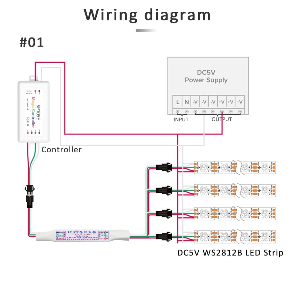 Mini amplificateur de Signal LED TTL Pixel DC 5V 12V 24V pour WS2811 WS2812B SK6812, bande lumineuse