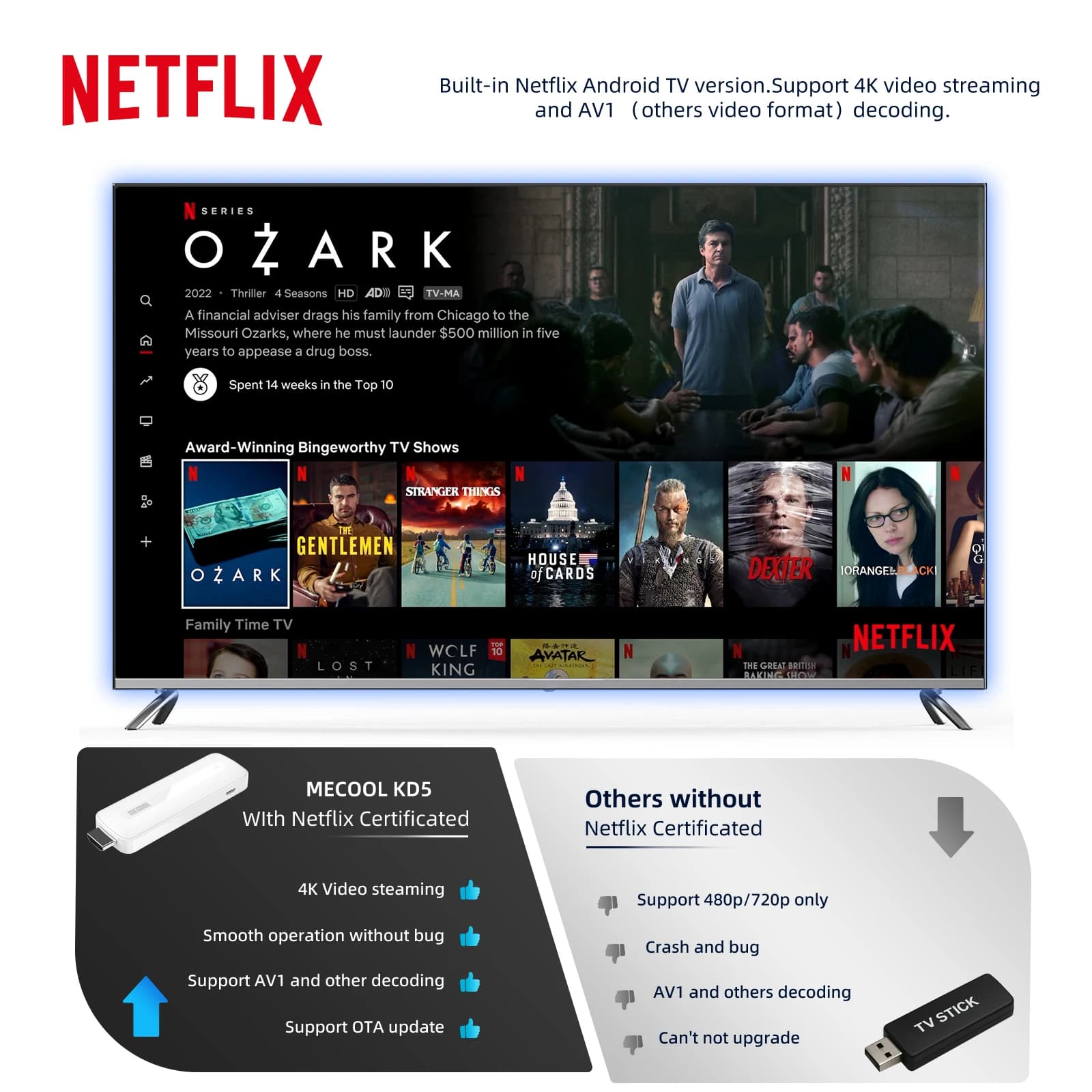 MECOadvocate-Bâton TV KD5 avec 1G DDR4 + 8G Netflix Google ignorez 2.4G/5G WIFI Android 11 Media Rec