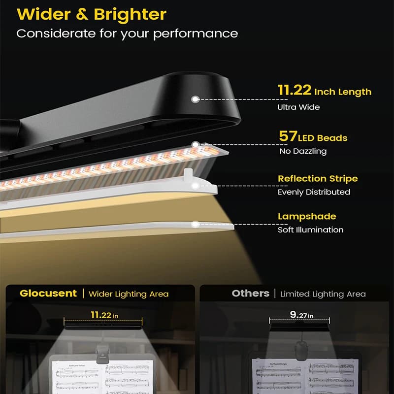 NV 57 LED Super lumineux pupitre lumière soin des yeux Clip-on Piano lumière USB-C Rechargeable Dimm