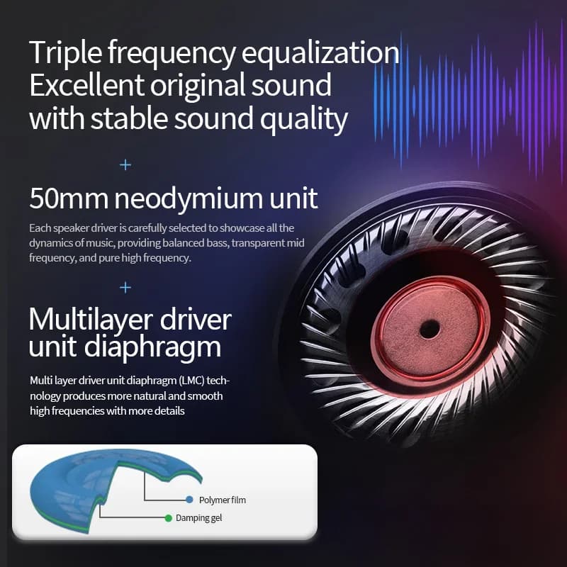 Original Philips X2HR Fidelio HiFi stéréo casque monté sur la tête confort musique filaire casque or