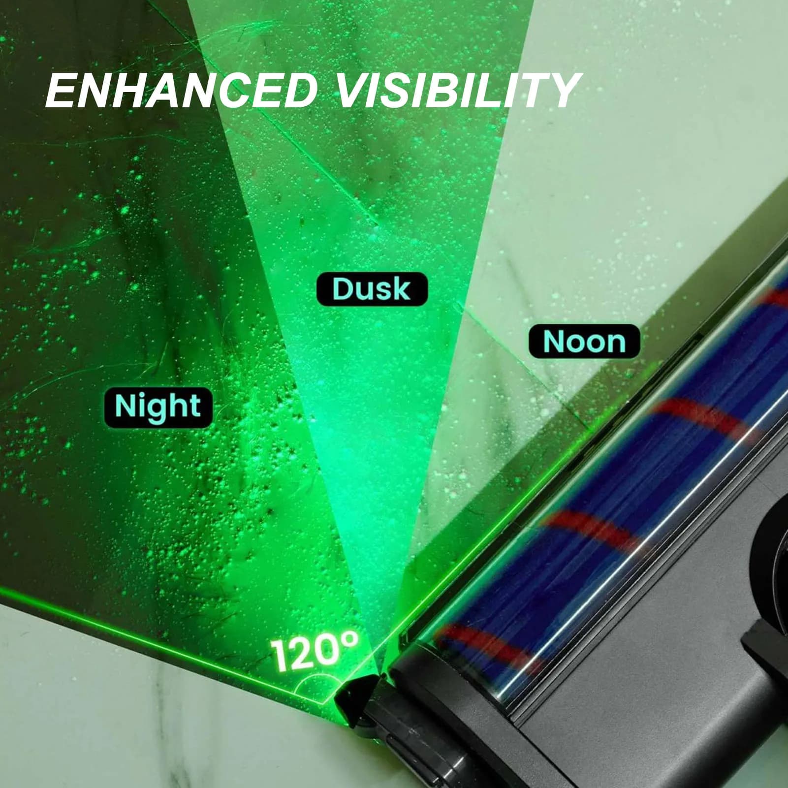 Aspirateur affichage de la poussière lampe à LED révéler la poussière microscopique poils d'animaux 