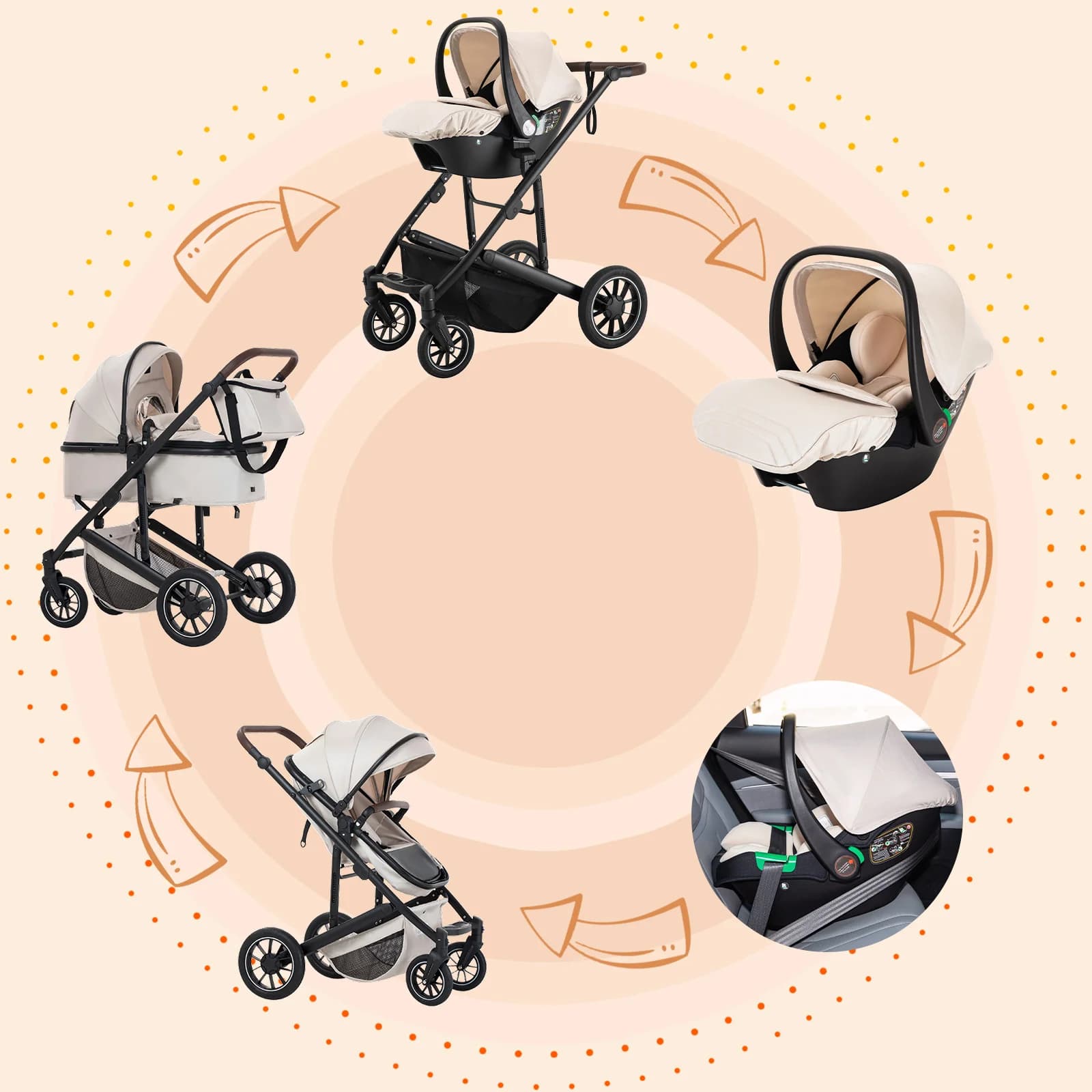Poussette de luxe 3-en-1 avec siège auto pour nouveau-né, landau tout-terrain, poussette de voyage p