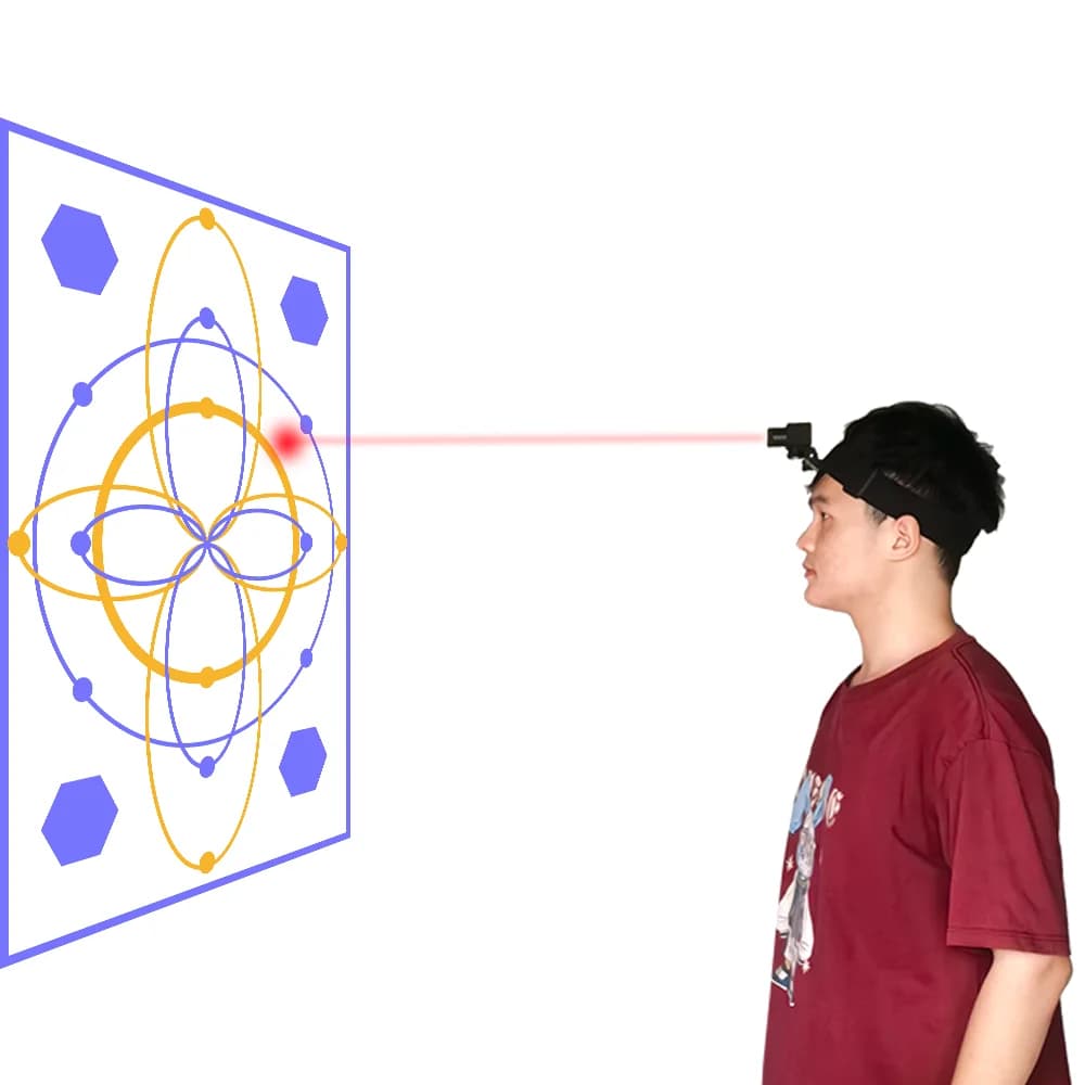Équipement d'entraînement de rééducation neurale dynamique multifonctionnelle de tête, de taille et 