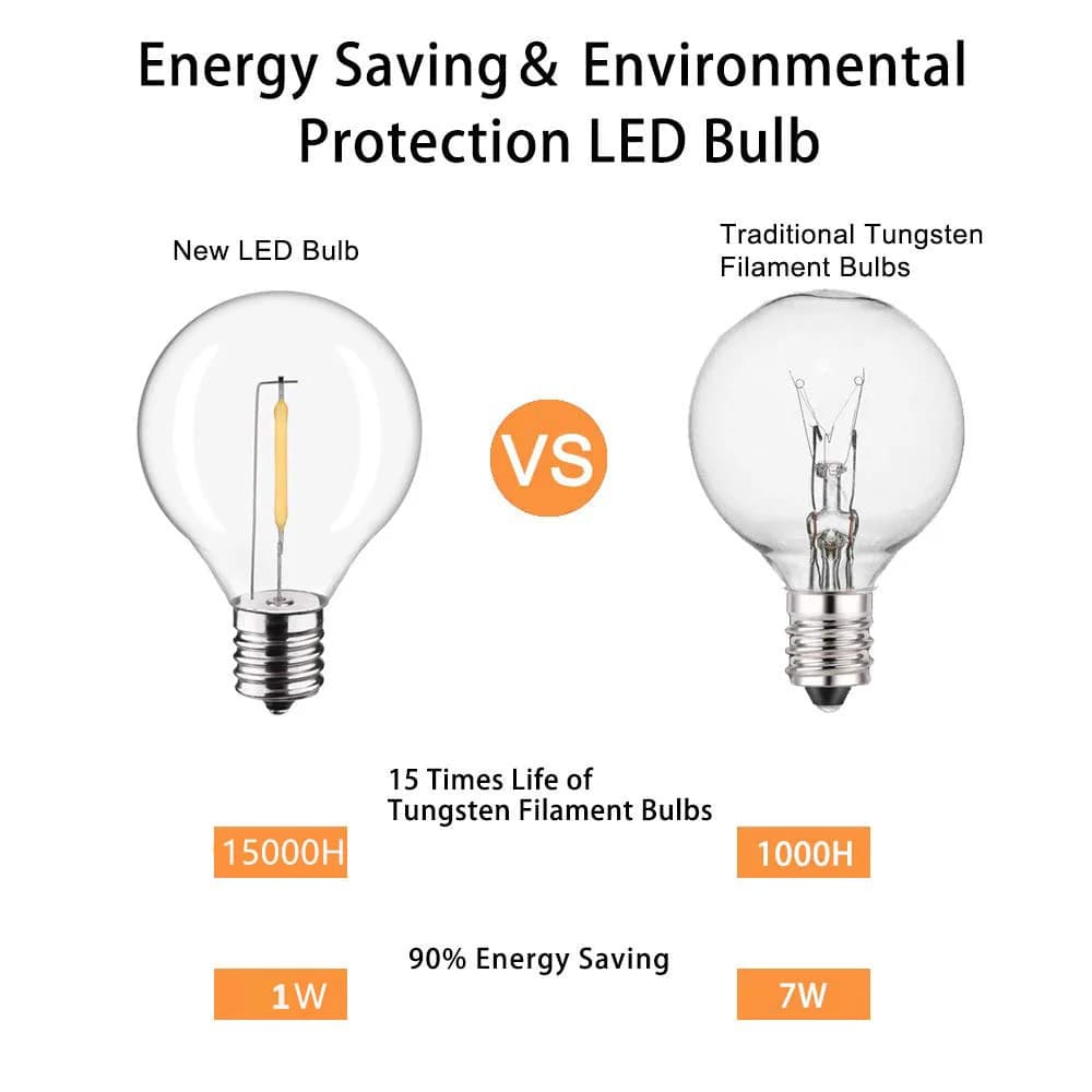 Ampoules de remplacement en plastique G40 DC3V pour guirlandes solaires, douilles à vis E12, lampe L