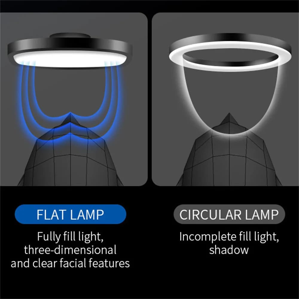 NOUVEAU Panneau lumineux LED de bureau, Lampe de remplissage pour jeux, YouTube, diffusion en direct