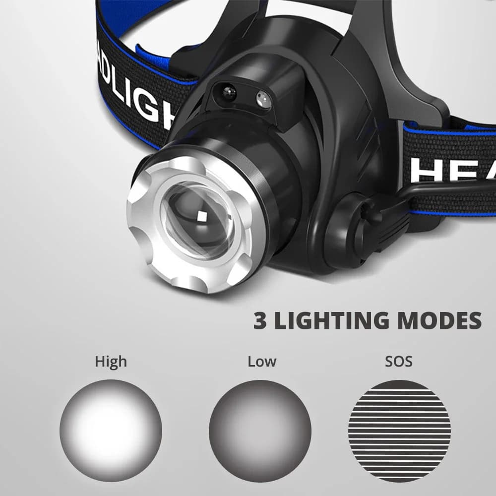 Lampe de sauna LED étanche, lampe frontale de pêche, lampe n'aime, lumière de camping super lumineus