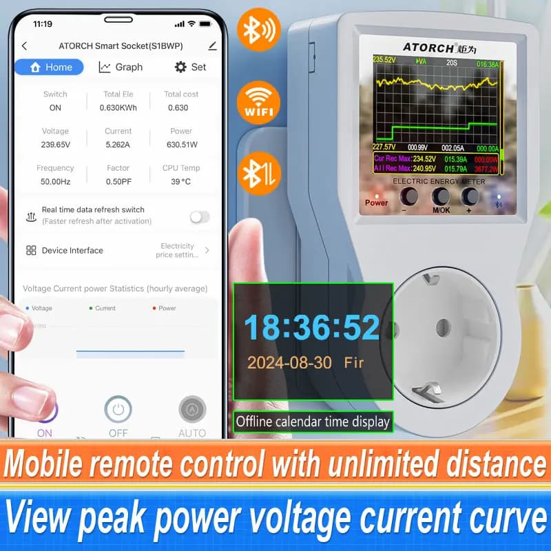 Nouveau WIFI Tuya AC85-265V prise intelligente numérique consommation d'électricité wattmètre prise 