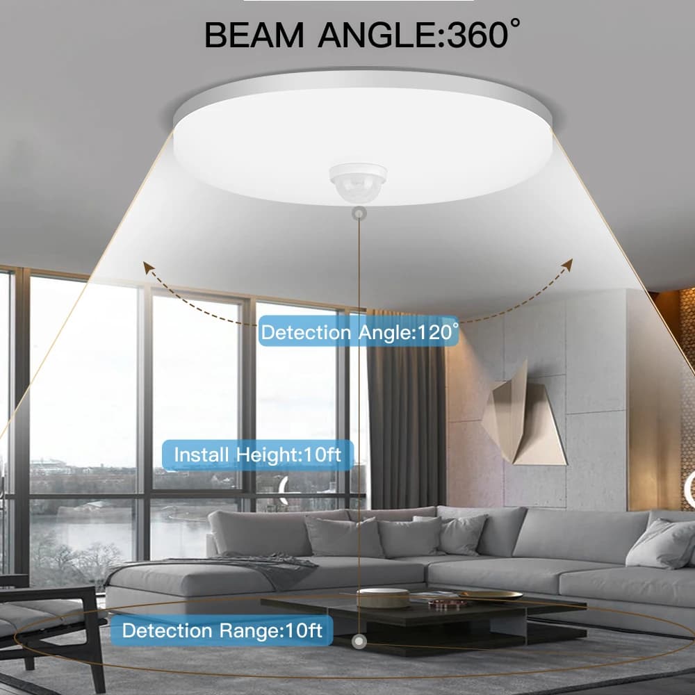 Plafonnier LED Intelligent avec Radar et Capteur de Mouvement PIR, Luminaire Décoratif de Plafond, I