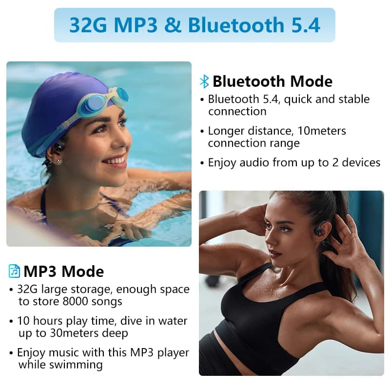 IPX8 étanche Conduction osseuse casque sans fil Bluetooth 5.4 + 32GB RAM lecteur MP3 HIFI musique sp