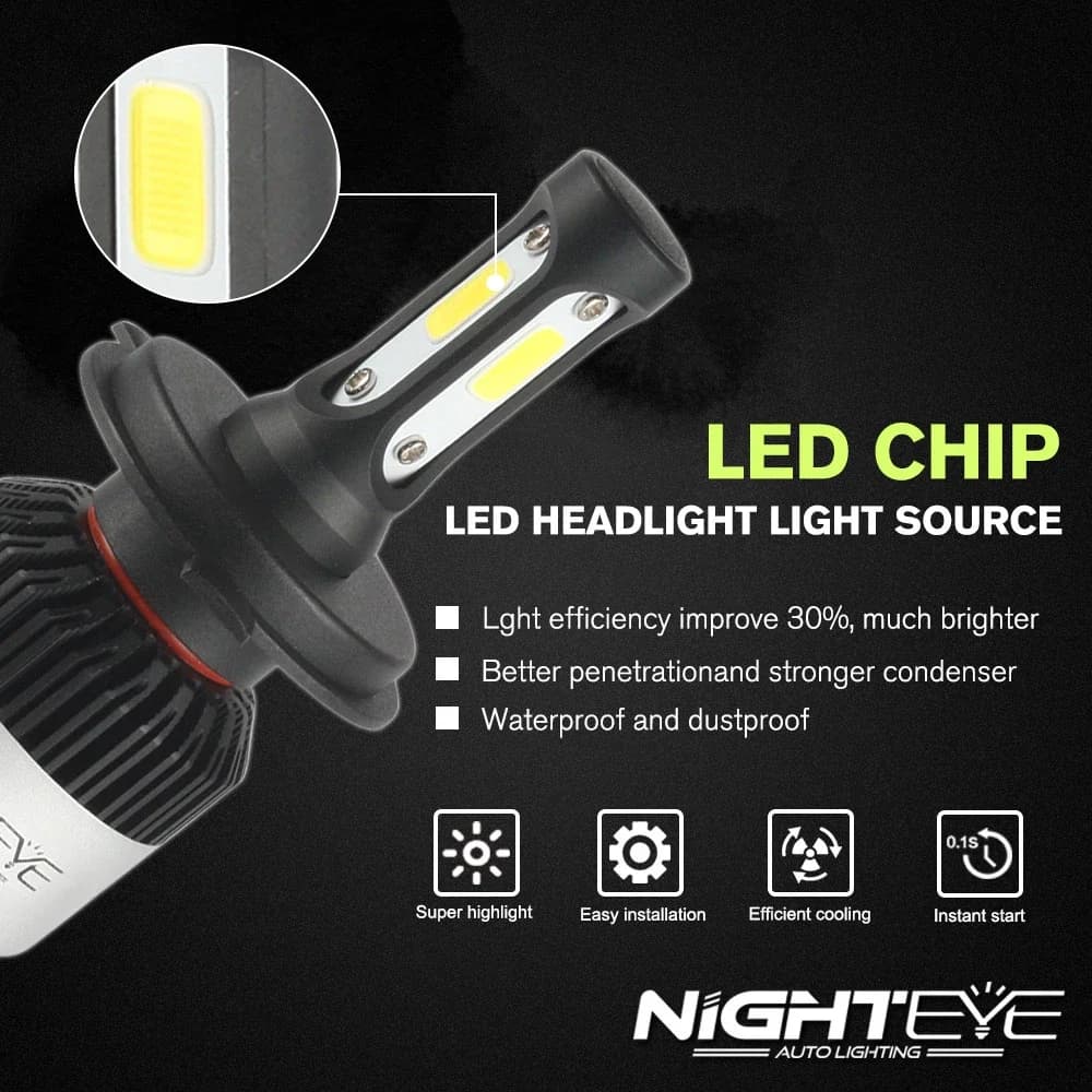 NIGHTEYE phares de voiture Super lumineux H7 LED H4 LED H8/H9/H11 HB3/9005 HB4/9006 ampoule automati