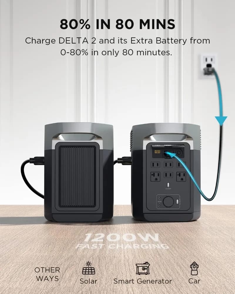 1 Batterie Supplémentaire Intelligente, Batterie d'Extension LiFePO4 1024Wh pour Station d'Énergie D