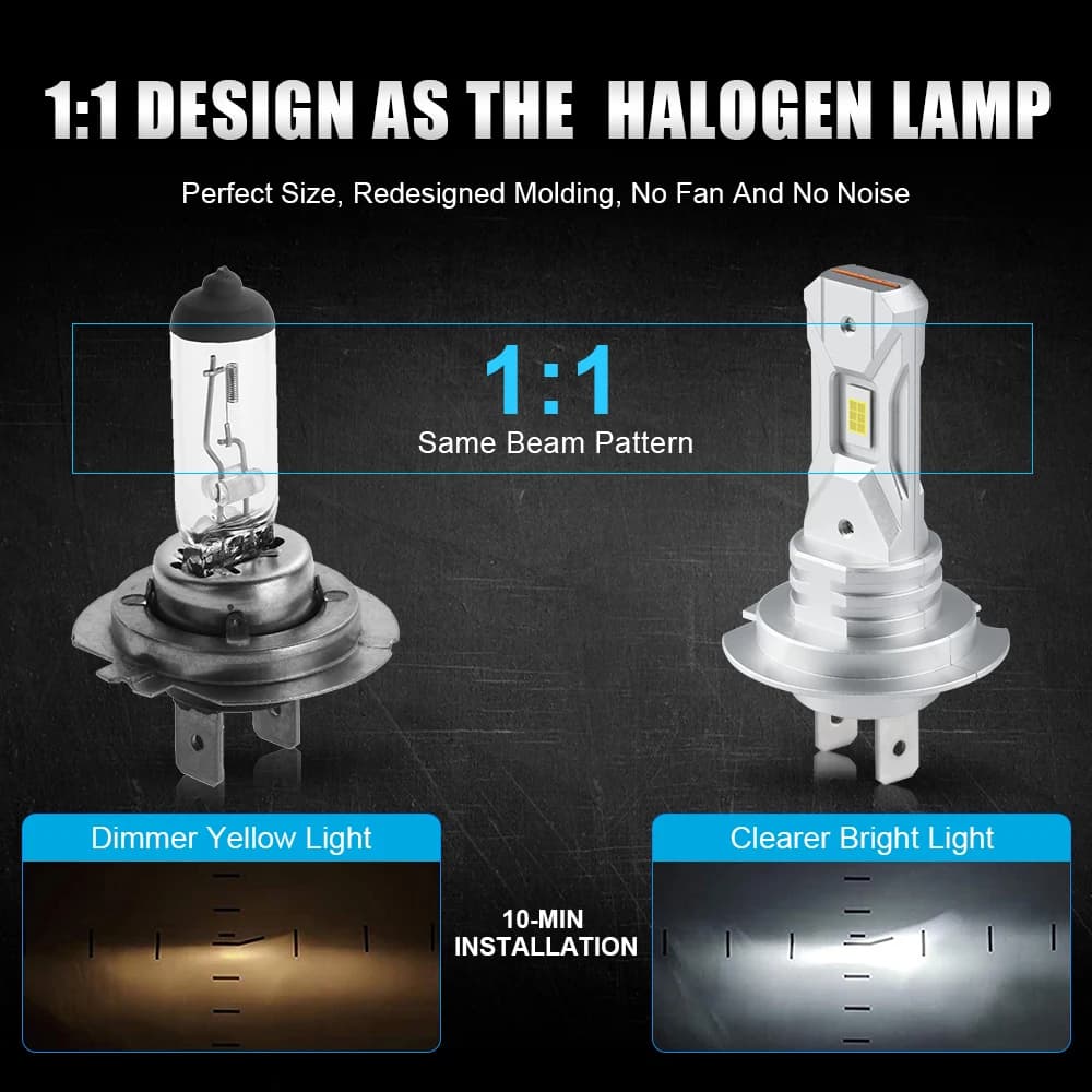 LupuAuto nouvelles ampoules LED H7 60W 18000LM lampe frontale sans ventilateur sans fil Mini taille 