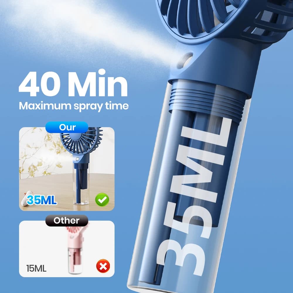 TOPK Mini ventilateur portable avec brume d'eau, capacité 2000 mAh et fonction d'humidification pour