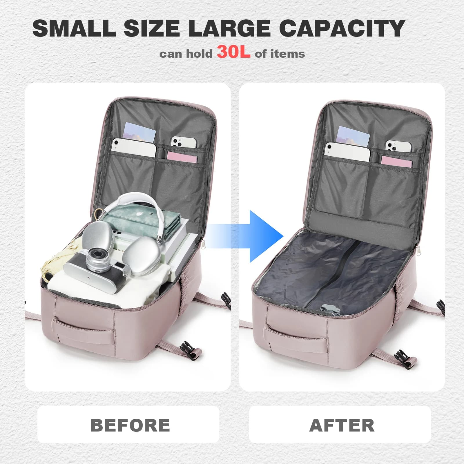 Sac à dos de voyage Ryanair 40x30x20, sac à dos sous vide, sac de cabine WizAir pour les déplacement