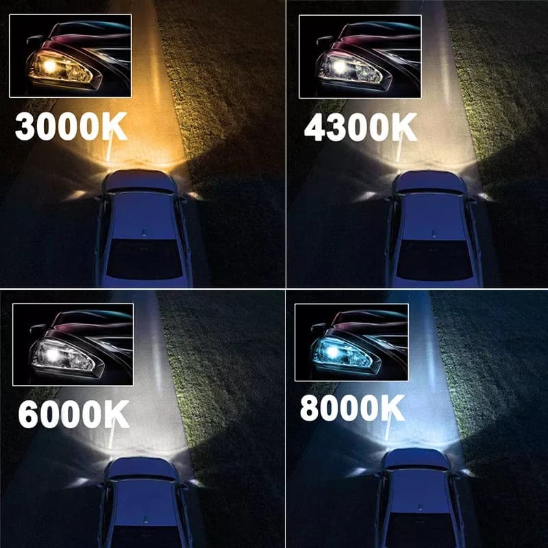 Phares LED de voiture Heyword 150000lm 450W avec puce CSP 1860, 3000k/4300k/6000k/8000k, phares LED 