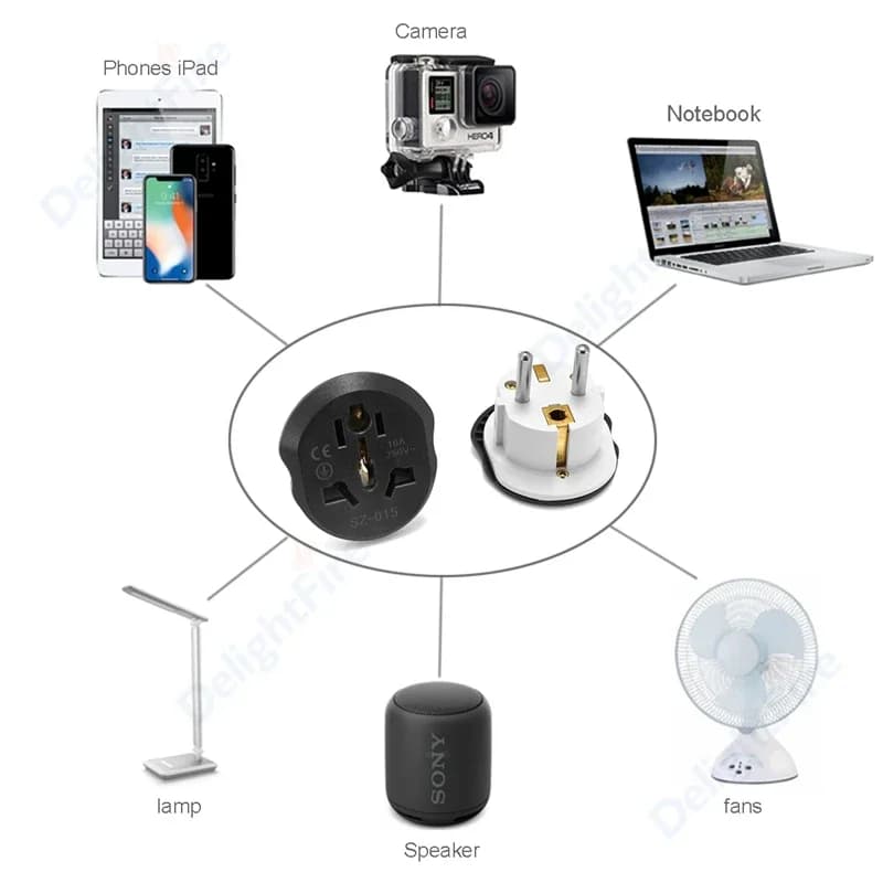 Adaptateur de prise ue 16A 250V, convertisseur d'adaptateur de voyage ue, 2 prises rondes universell