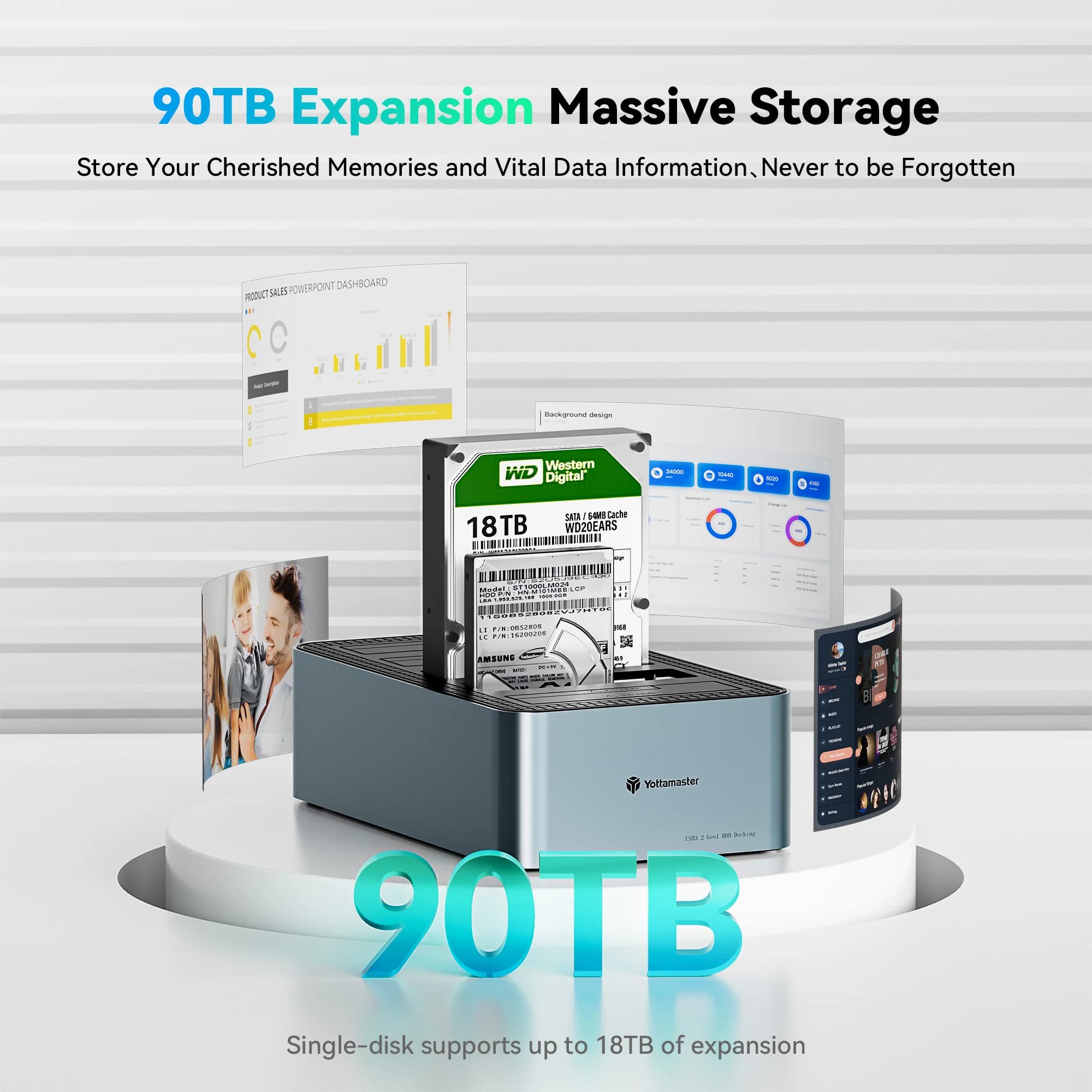 Yottamaster Station d'accueil HDD 5 baies avec Clone hors ligne SATA vers USB3.0 2.5 "3.5'' Station 
