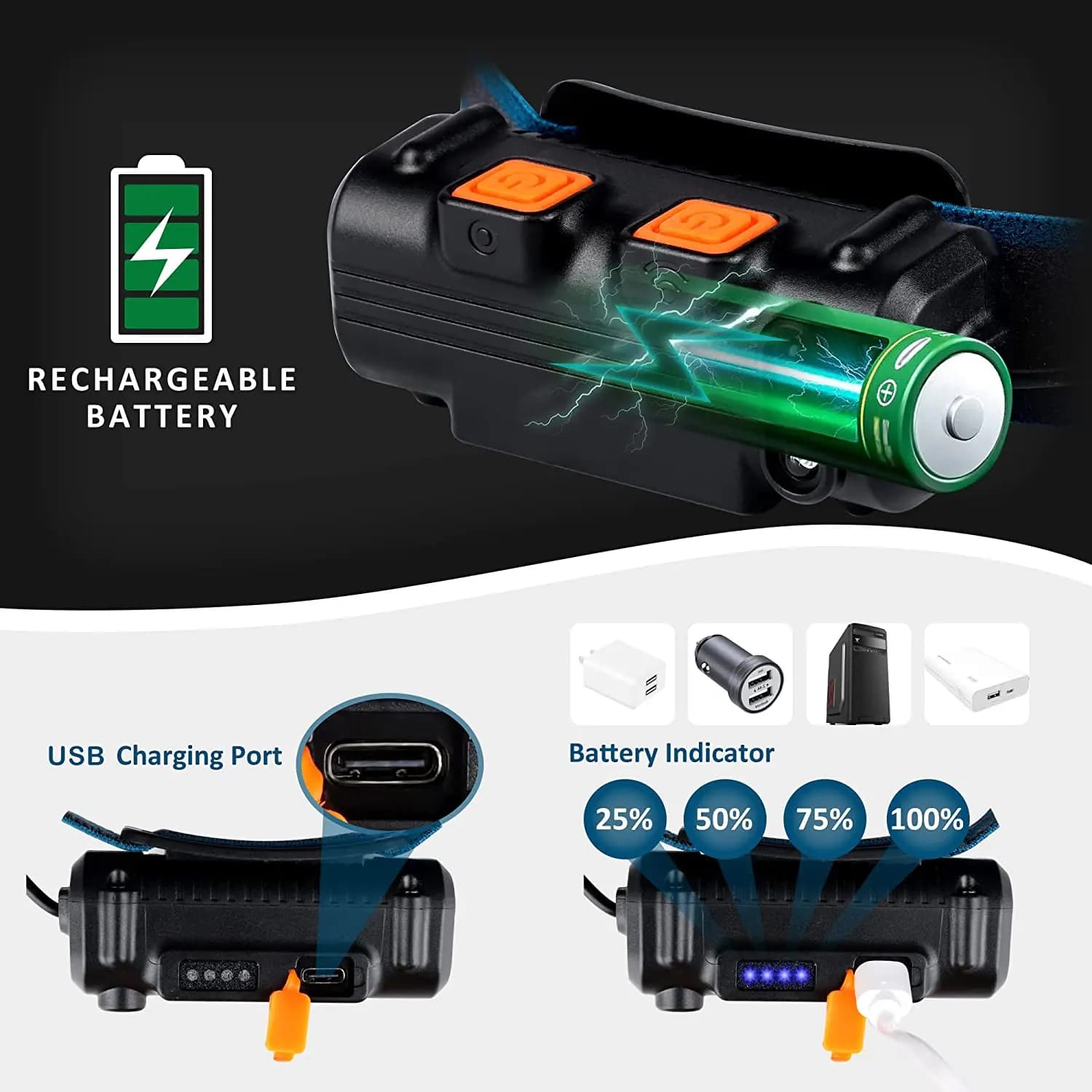 Lampe frontale LED à capteur d'onde, puissante lampe frontale XPG + COB avec batterie 18650 intégrée