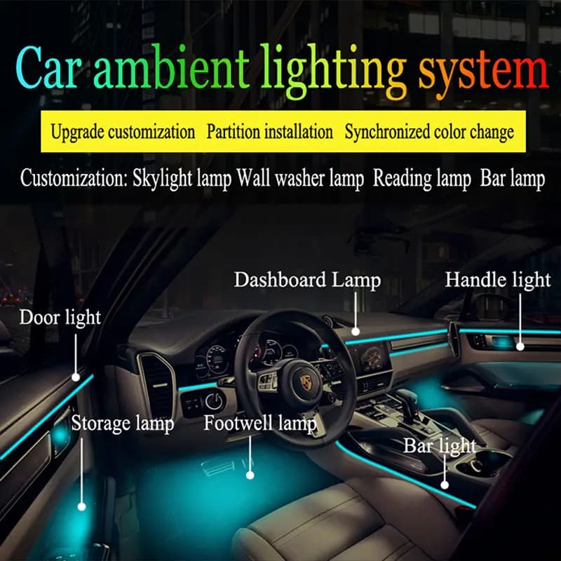 18 en 1 LED lumières d'ambiance de voiture intérieur LED bande acrylique lumière RGB 64 couleur Guid