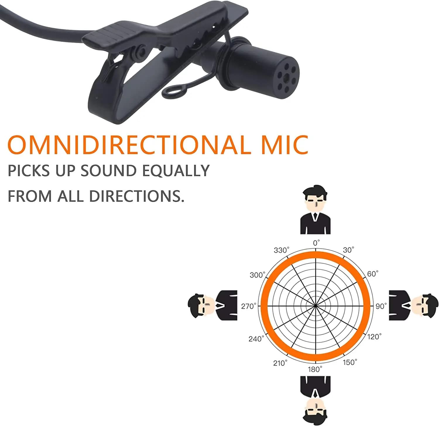 Microphone Lavalier XLR COMICA, Microphone de Revers Omnidirectionnel 3 Broches Comica CVM-V02O pour