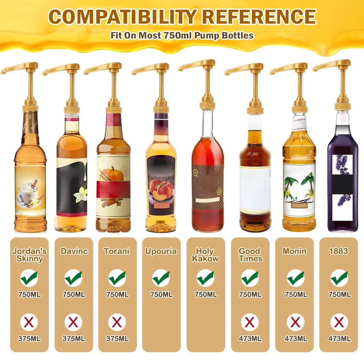 Leeseph – pompe à sirop de café, distributeur de pompe à sirop d'or pour bouteille de sirop de 750ml