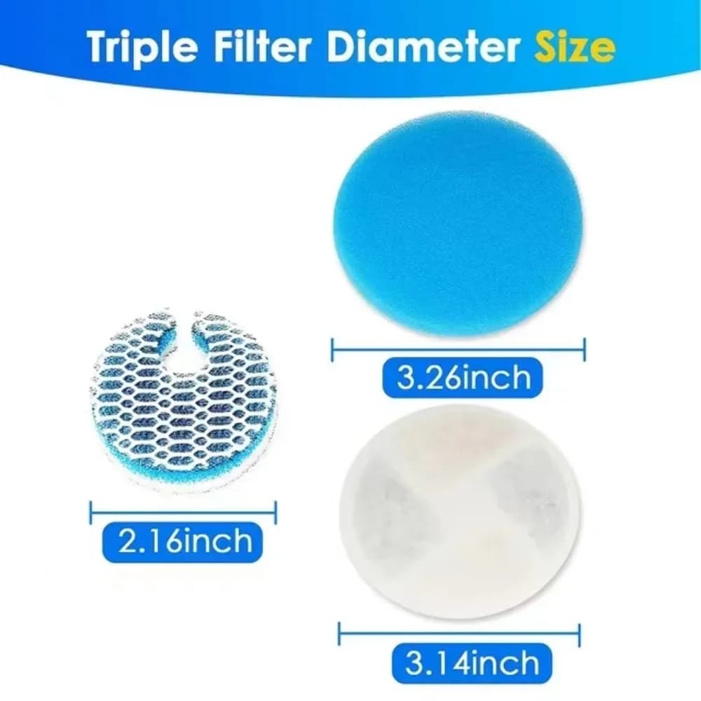 Filtres de fontaine d'eau pour chat, filtres de remplacement à charbon actif pour distributeur d'eau