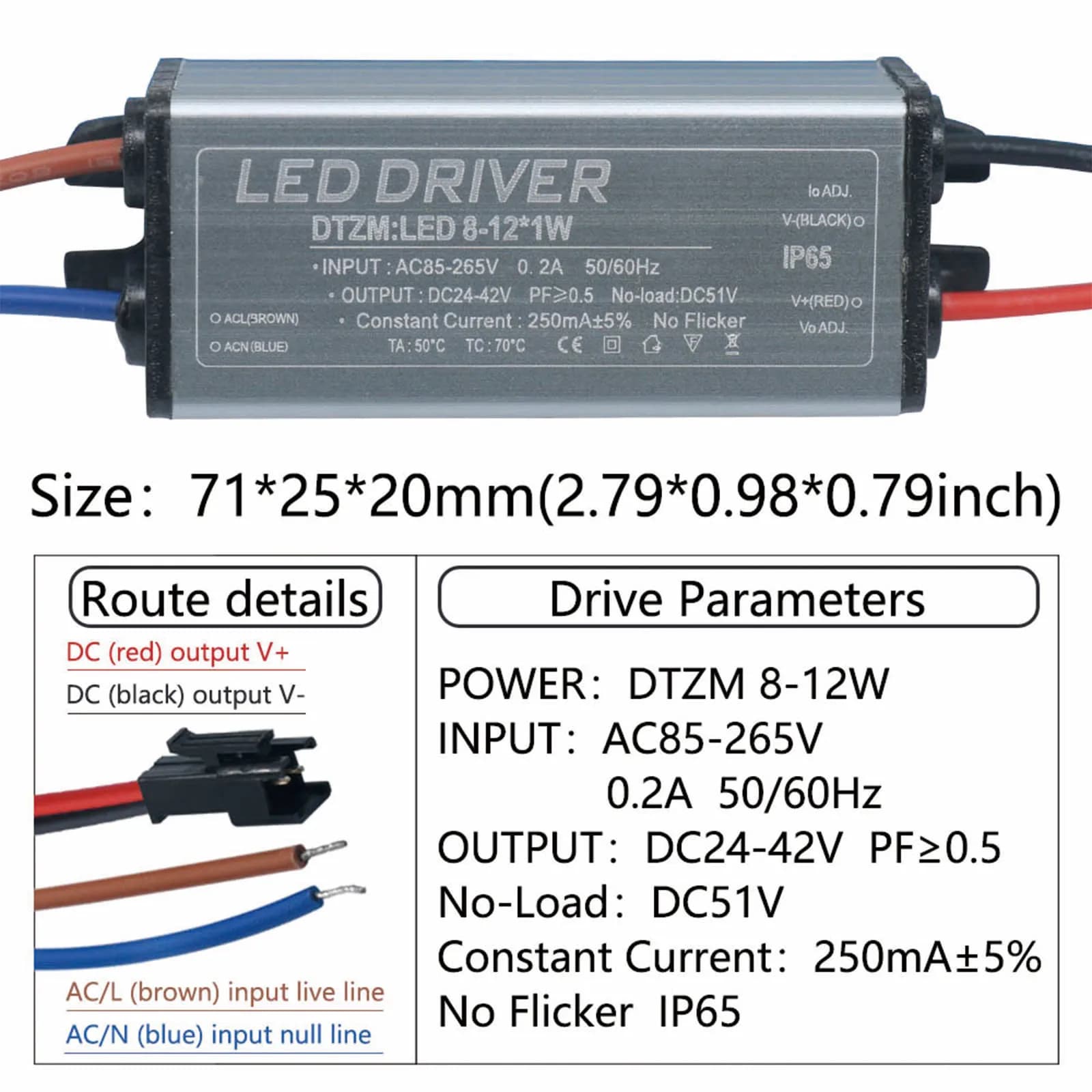 Pilote LED étanche IP65 25-36W 18-25W 12-25W 8-12W 4-7W 1-3W, alimentation 250mA 300mA, tension à co