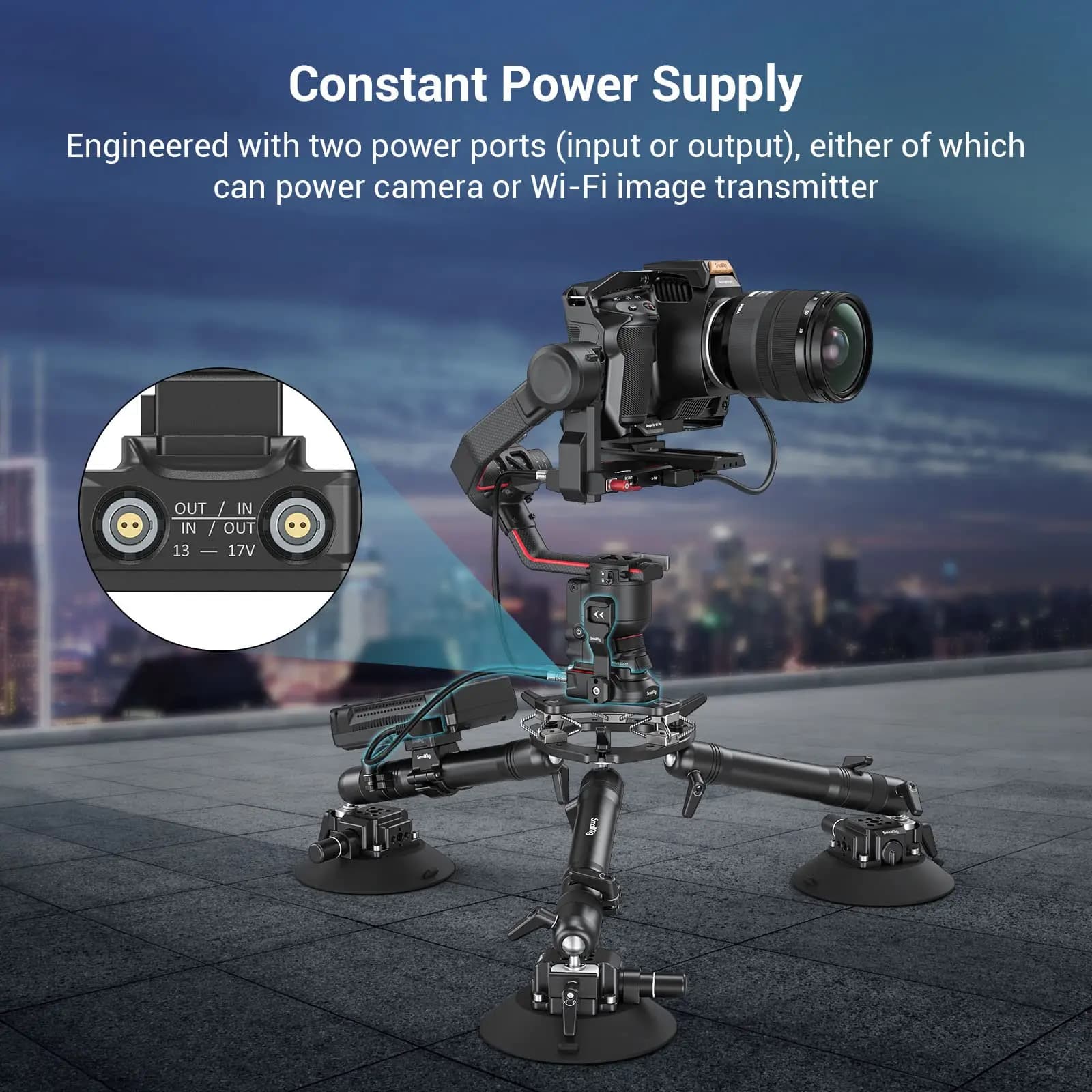 Plaque de Base d'alimentation SmallRig pour DJI RS 2/RS 3 Pro/ RS 4 Pro, Solution d'alimentation ext