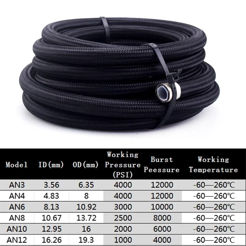 1M/2M/3M/5M AN3 AN4 AN6 AN8 AN10 universel E85 tuyau de carburant huile gaz refroidisseur ligne tuya