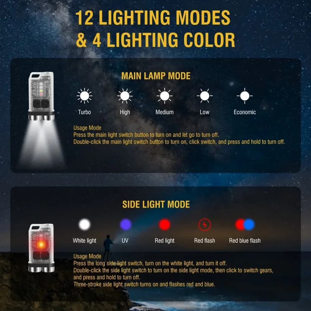 BORUiT V3 UV LED EDC porte-clés lampe de poche type-c lampe de travail Rechargeable torche avec aima