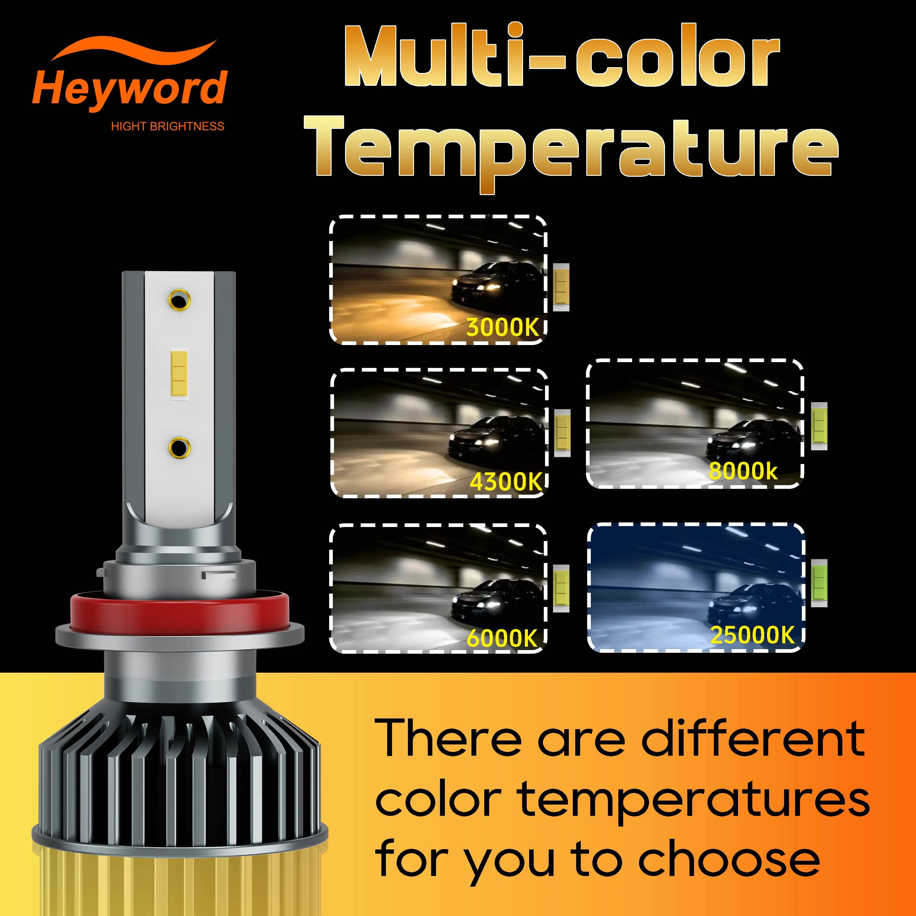Phares de voiture Heyword 160000LM 475W H4 LED H7 Canbus H1 H3 H8 H11 9005 9006 3000K 6000K, éclaira